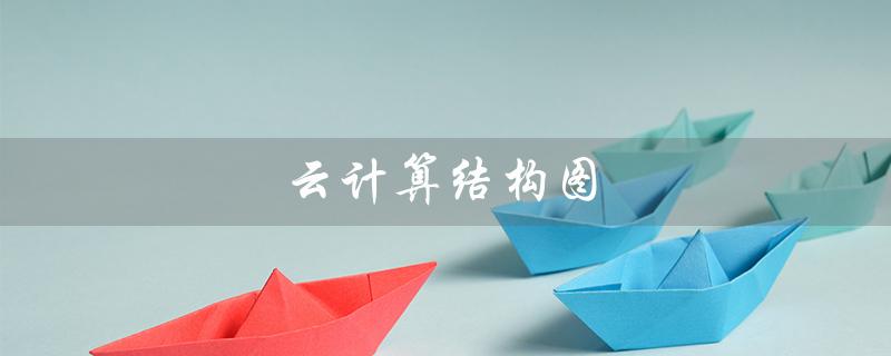 云计算结构图（什么是基于SOA的云计算体系结构）