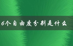 6个自由度分别是什么（6自由度是什么）
