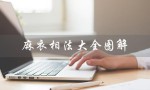 麻衣相法大全图解（女人面相如何看）