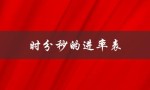 时分秒的进率表（时分秒进率相同）