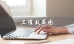 三维效果图（三维效果图用什么软件）
