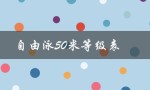 自由泳50米等级表（小学生自由泳50米标准是什么）