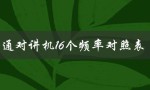 普通对讲机16个频率对照表（普通对讲机频率是多少）