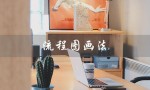 流程图画法（数据流程图画法是什么）