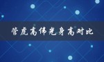 管虎高伟光身高对比（高伟光和胡兵谁更高）