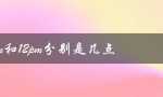 12am和12pm分别是几点（午夜和中午的区别）