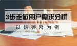网站分析有哪几点（网站需求分析的目的和意义）
