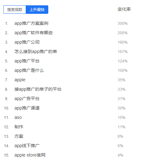 网站分析有哪几点（网站需求分析的目的和意义）