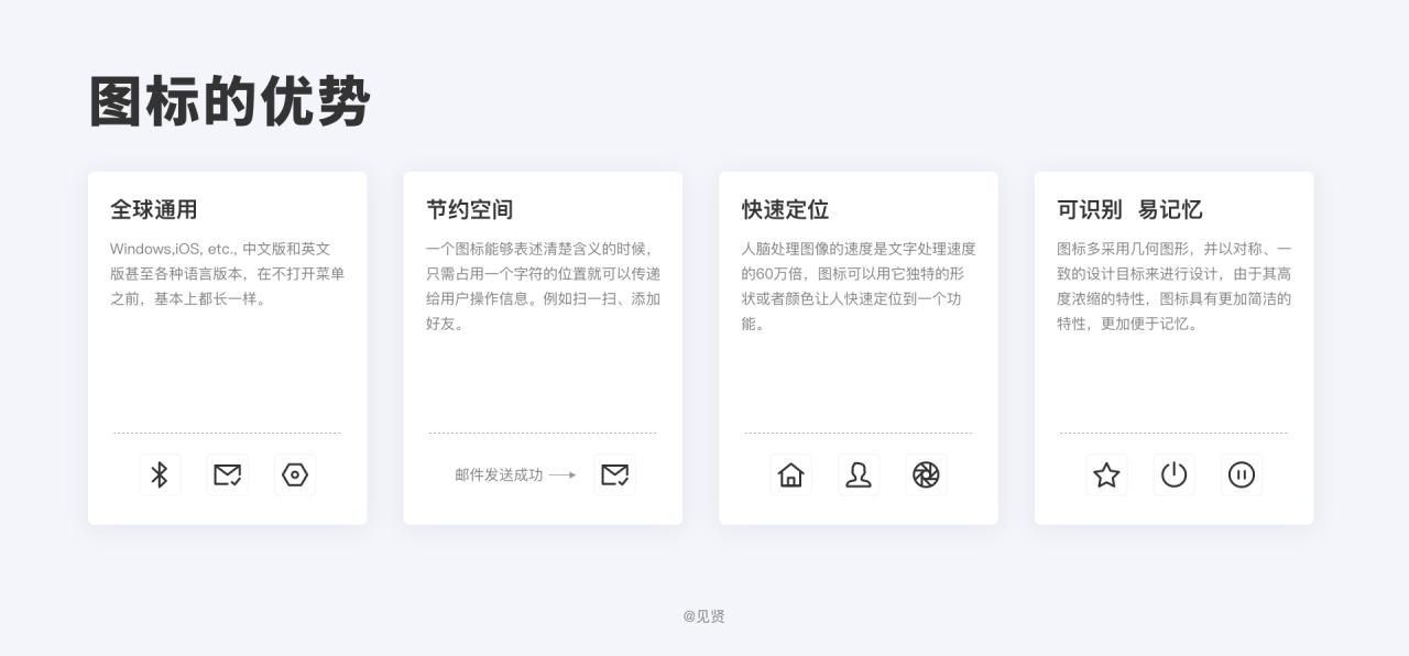 icon制作过程（icon图标在线制作方法）