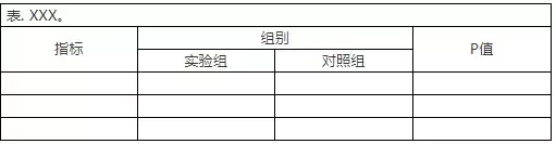 wps三线图怎么制作(国际三线表怎么做)