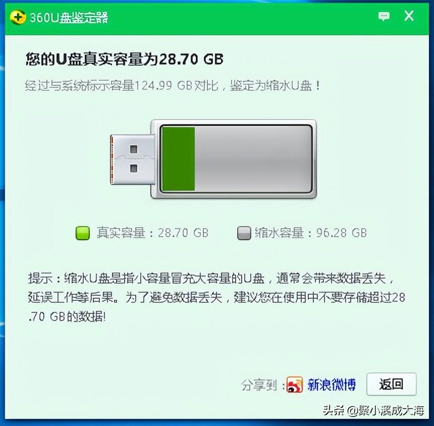 u盘芯片检测工具(u盘芯片检测方法)