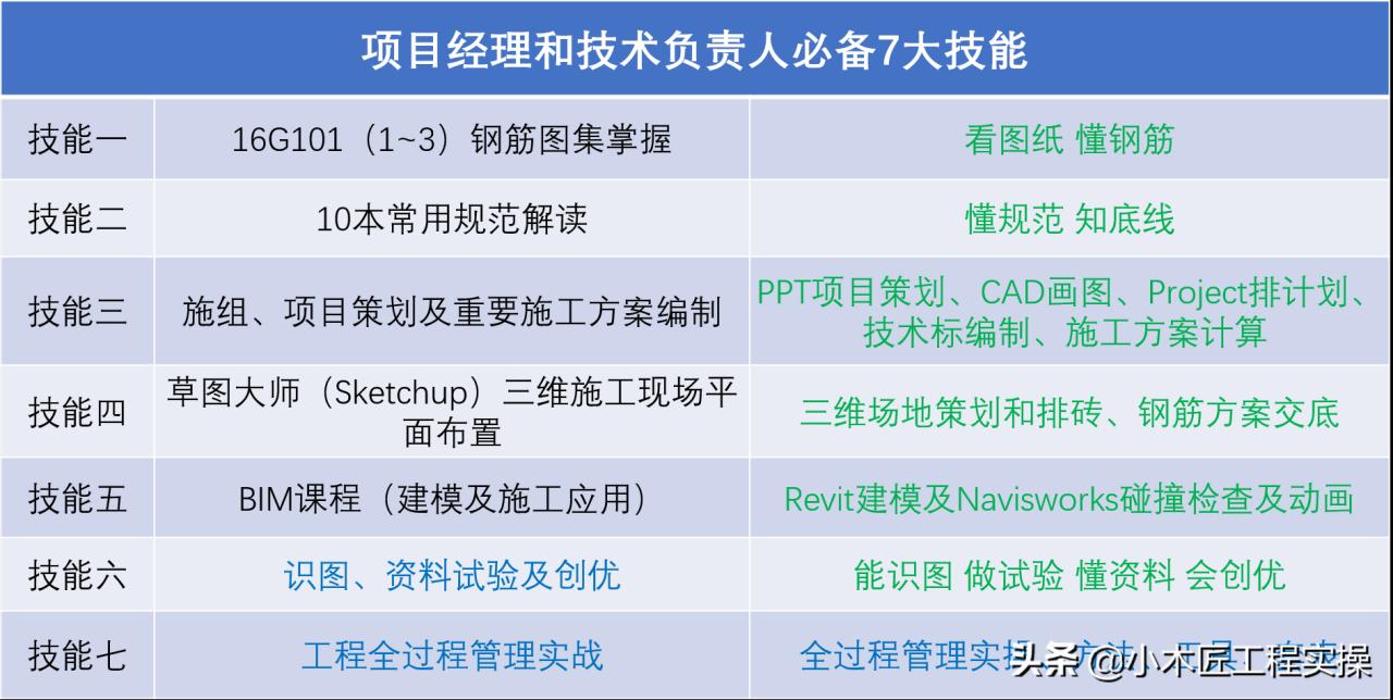 网络图绘制的软件有哪些（最受欢迎的30个网络绘图软件）