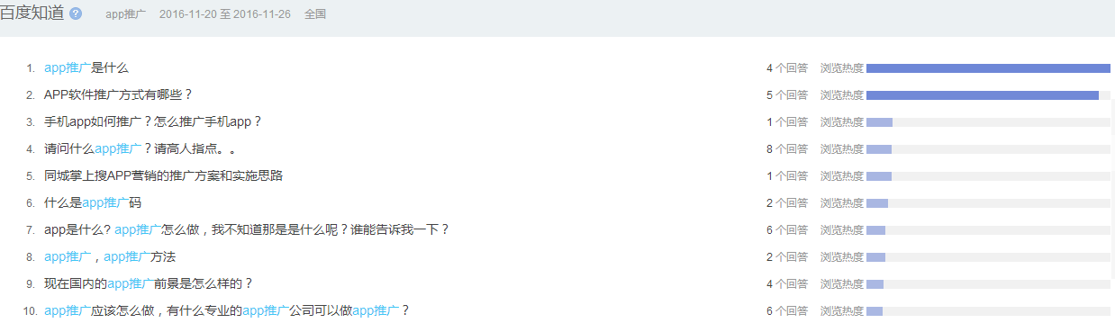 网站分析有哪几点（网站需求分析的目的和意义）