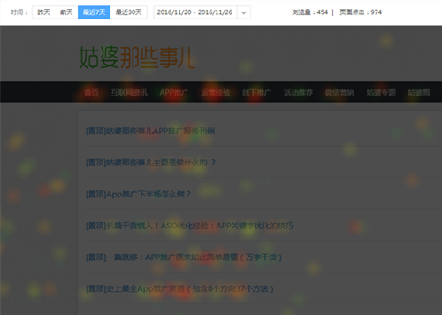 网站分析有哪几点（网站需求分析的目的和意义）