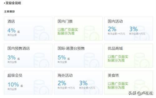 机票推广返佣平台（机票运营活动方案）