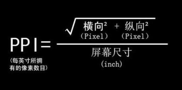cm转inches（厘米英寸换算）