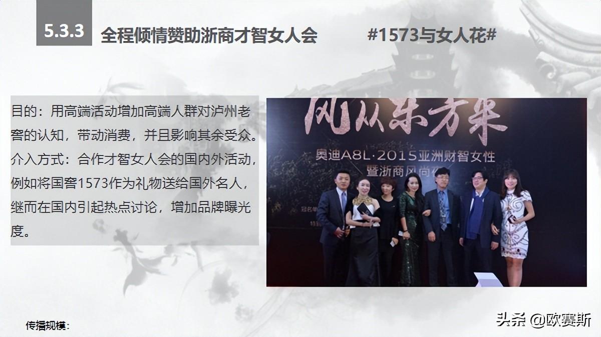 酒类营销策划方案案例（酒类营销方法讲解）