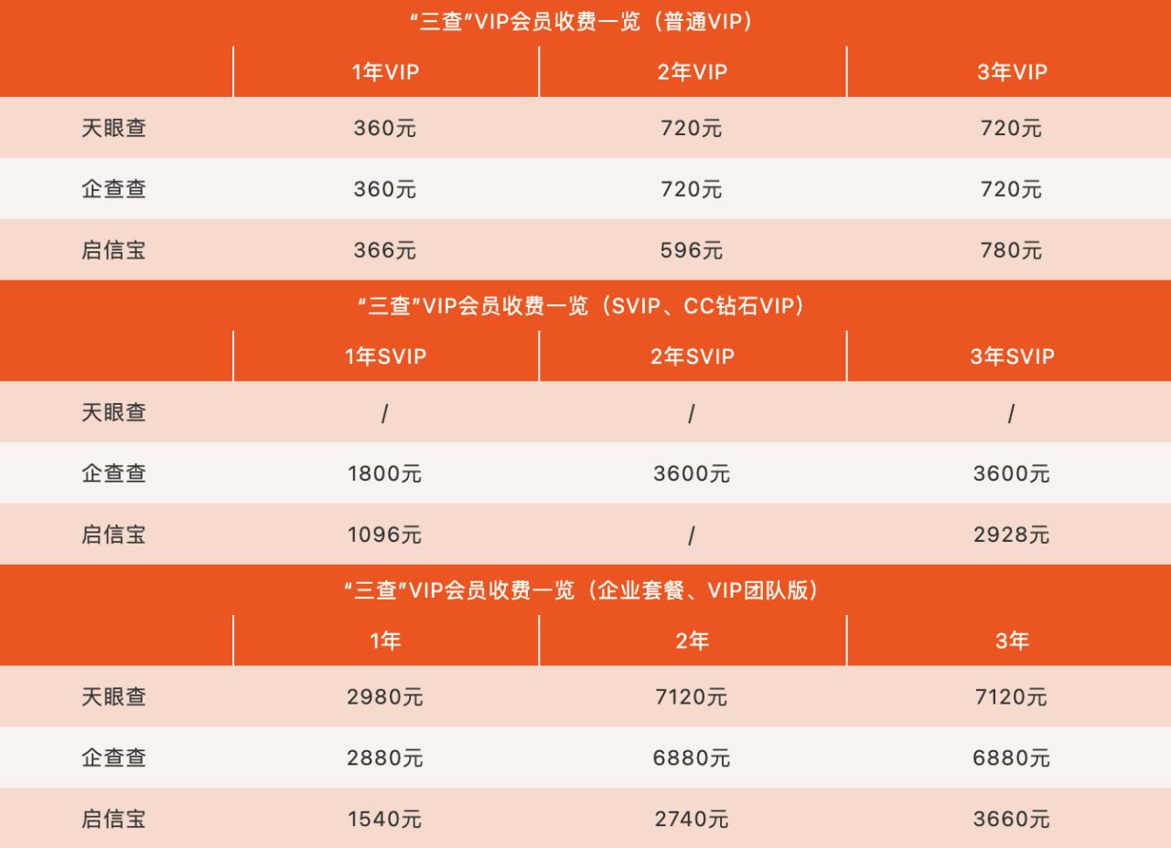 企业搜索软件哪个好用(什么软件查企业信息免费)